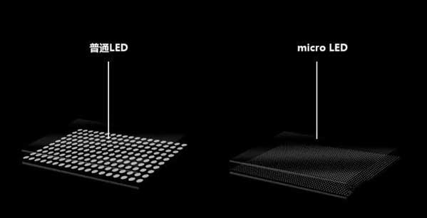 献县苹果手机维修分享什么时候会用上MicroLED屏？ 