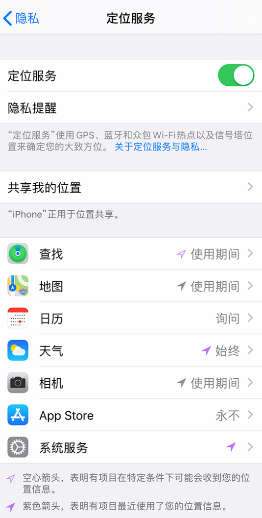 献县苹果手机维修分享iPhone 状态栏中时间显示为蓝色图标是什么情况 